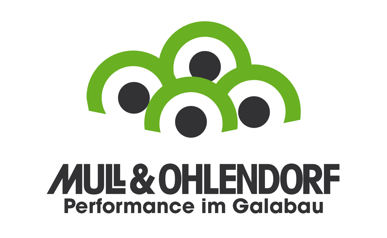 Mull & Ohlendorf GmbH & Co. KG